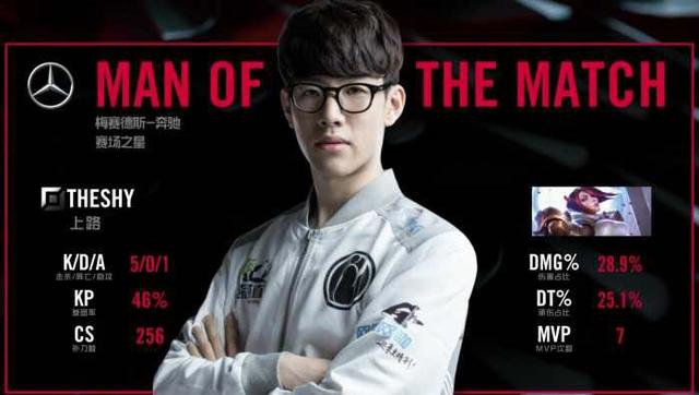 无疑是一个 无疑是一个