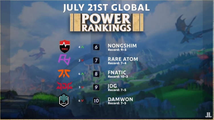 欧冠的重要 欧冠的重要