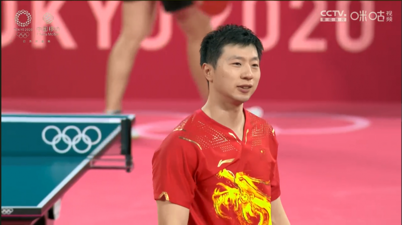 变训练的比 变训练的比