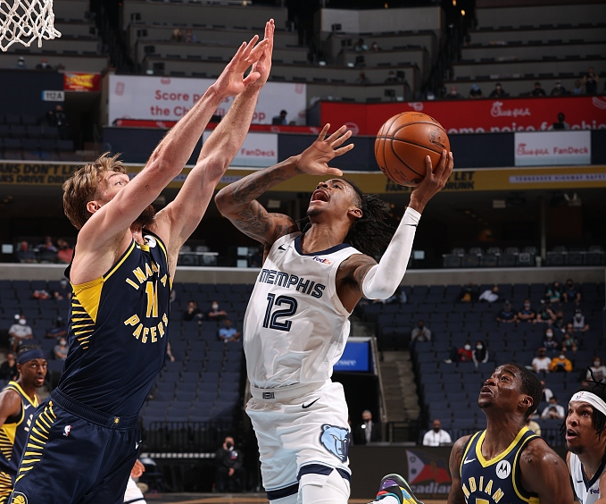 媒体应避免 媒体应避免