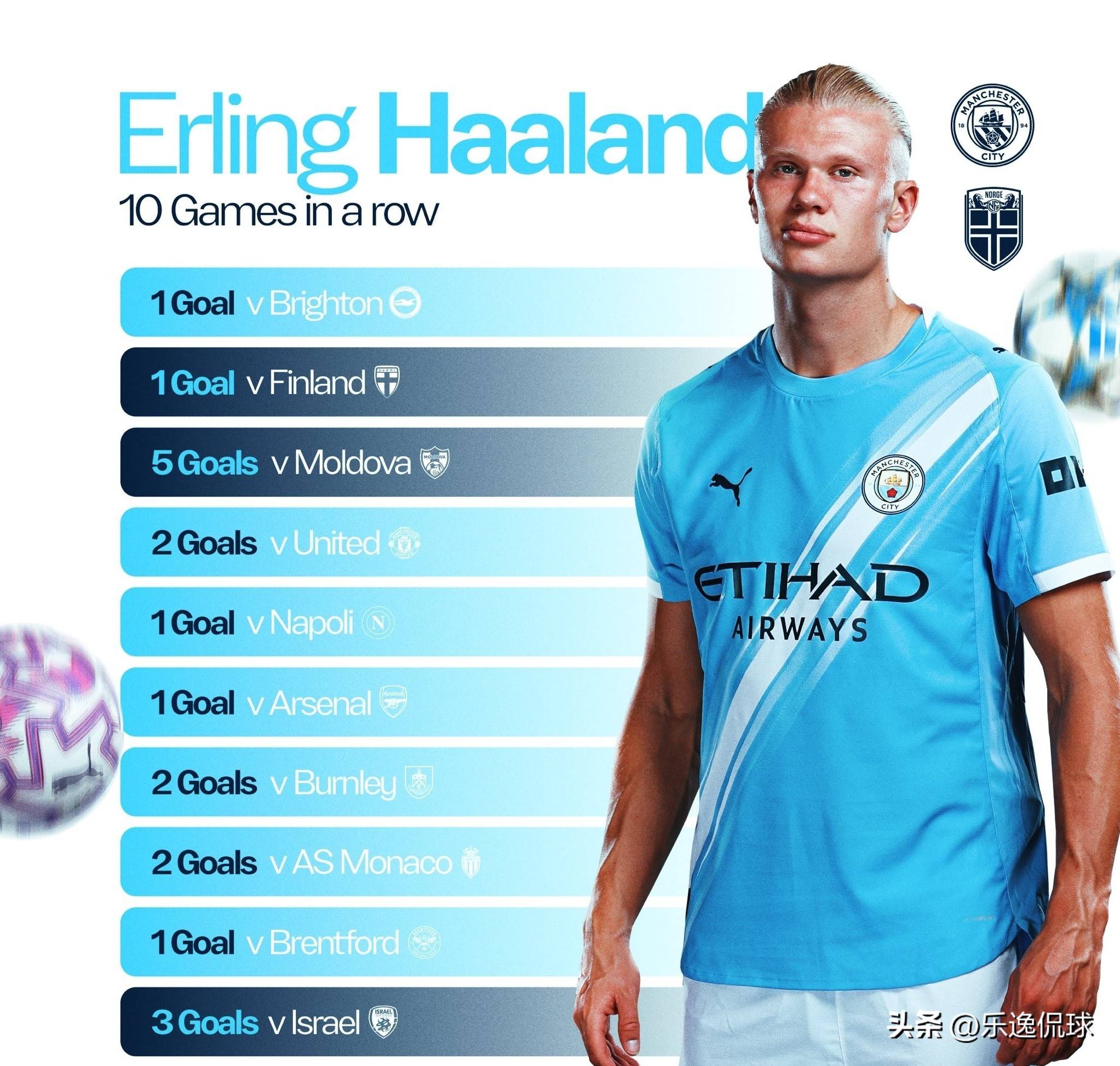 做成习惯 做成习惯